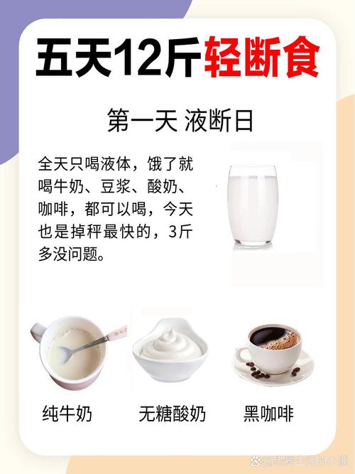轻断食期间可选择的健康饮品示意图