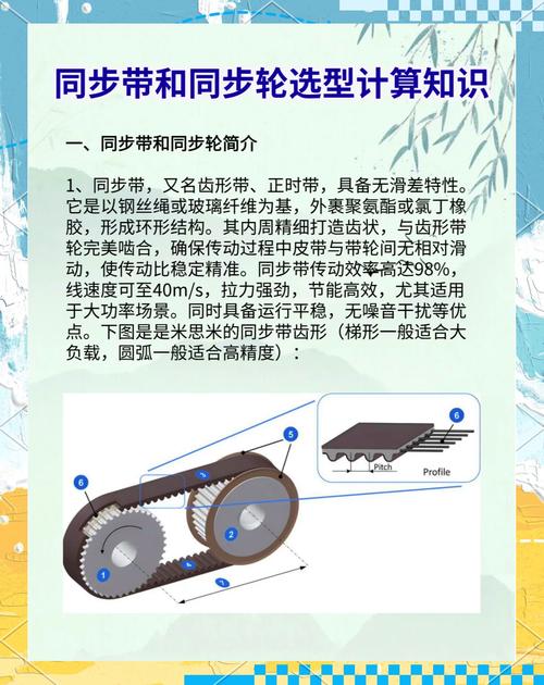 2025年选同步带厂家的几个笨办法