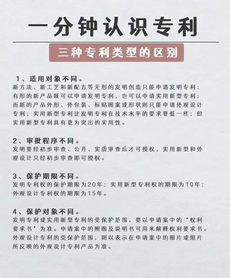 警惕‘学术圈地’和‘专利泡沫’