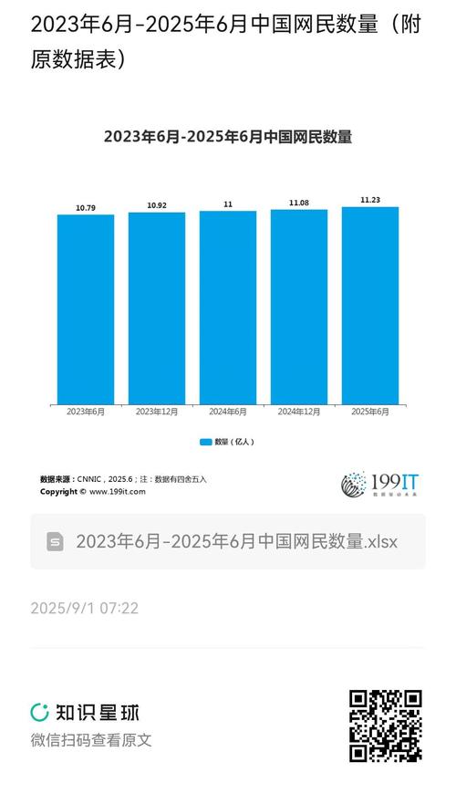 网民带地理位置标签搜索行为占比统计图