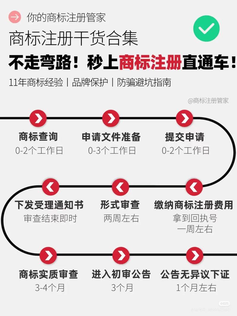 商标抢注法律依据图解