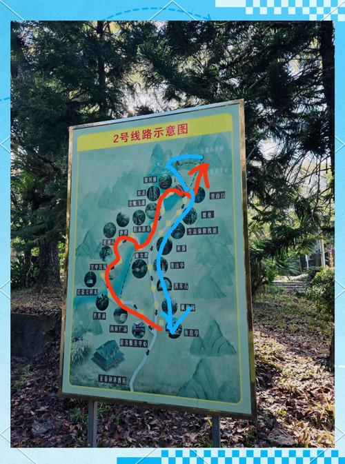 怎么去考察?给你几条野路子
