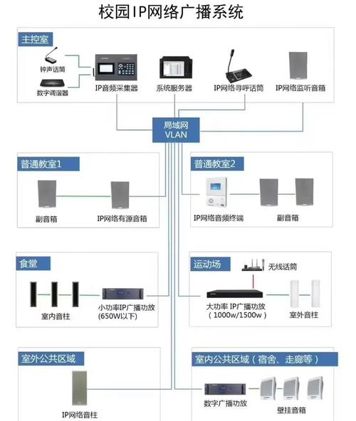 强弱电分离：装修里最容易一笔带过的坑，我踩过的你千万别再踩