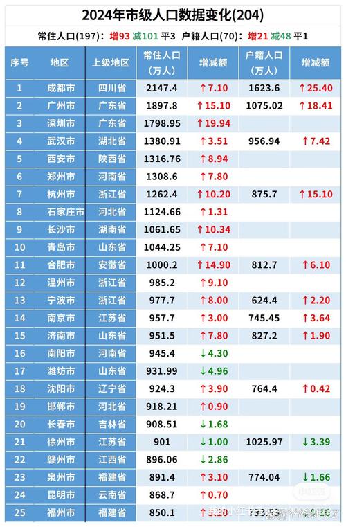 2024年国内TSN落地的新变化