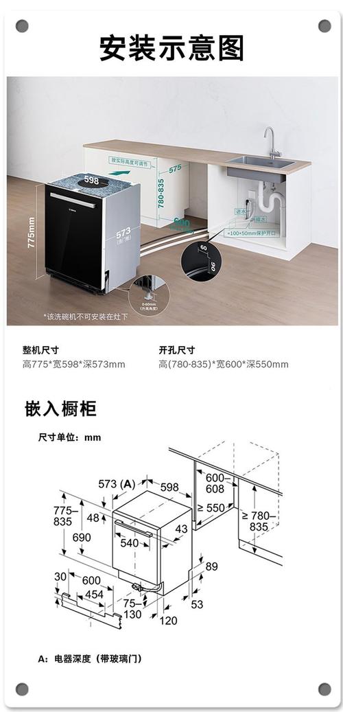 嵌入式洗碗机橱柜开孔尺寸标注图