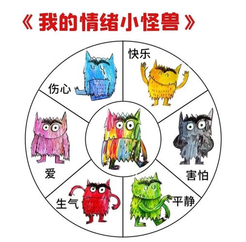 儿童情绪管理绘本插图场景