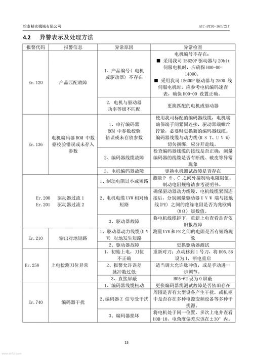 别只看参数,厂家的实战经验是硬伤