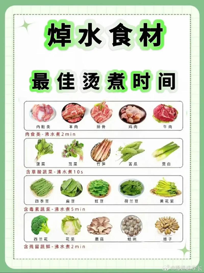焯水的时间，真的就是个经验值