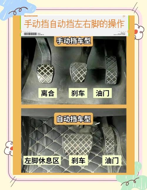 自动挡变矩器锁止离合器在车上位置示意图