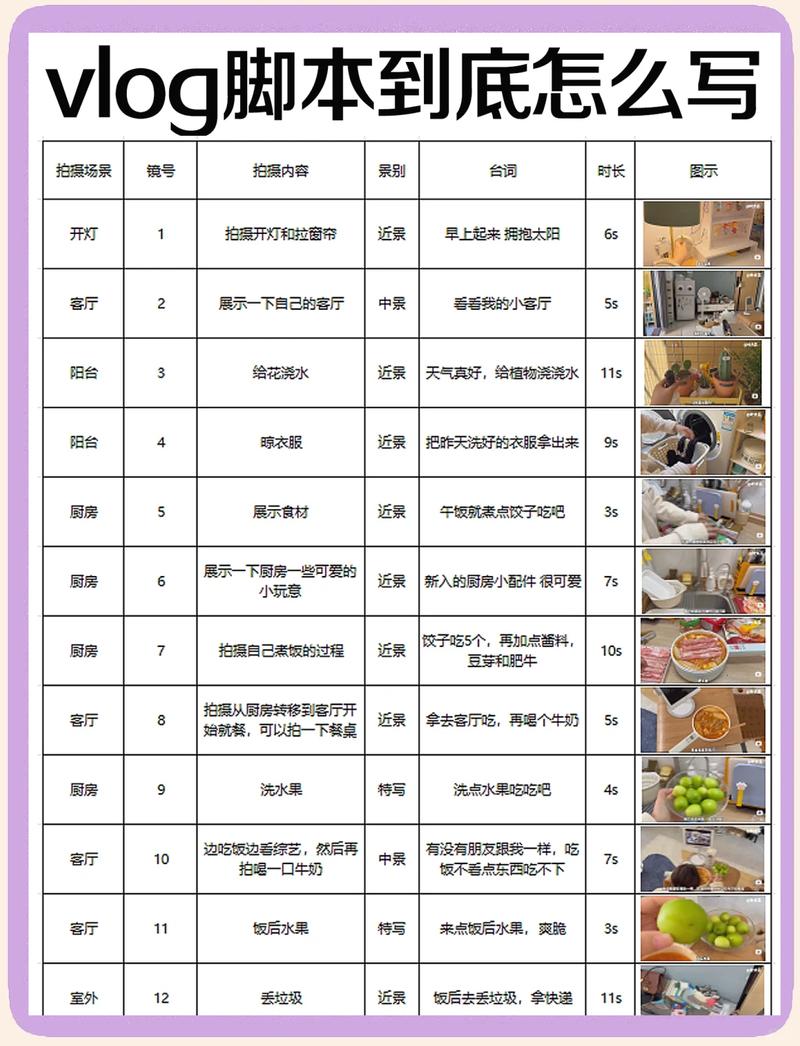 🧸 仪式感是美学的日常脚本