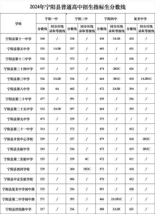 排名证明:留学申请里的隐形杀手锏,别等被拒才后悔-如东教育网