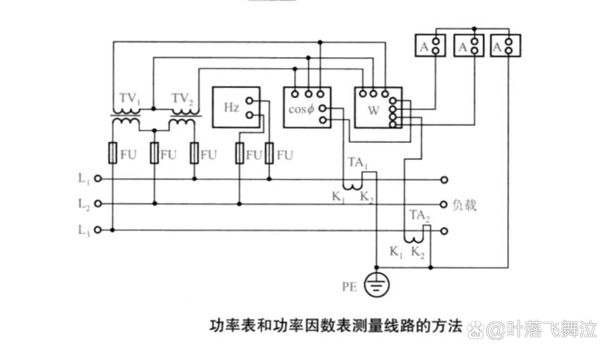 照明改造项目现场线路勘察功率计实测图