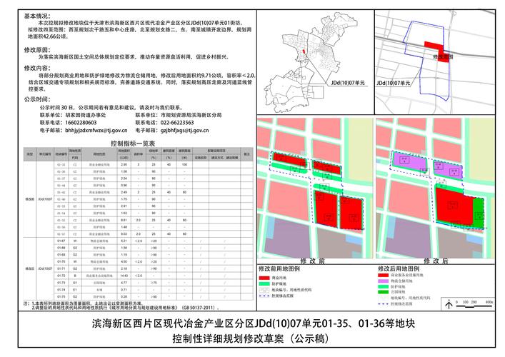 违法强拆废墟取证关键点示意图