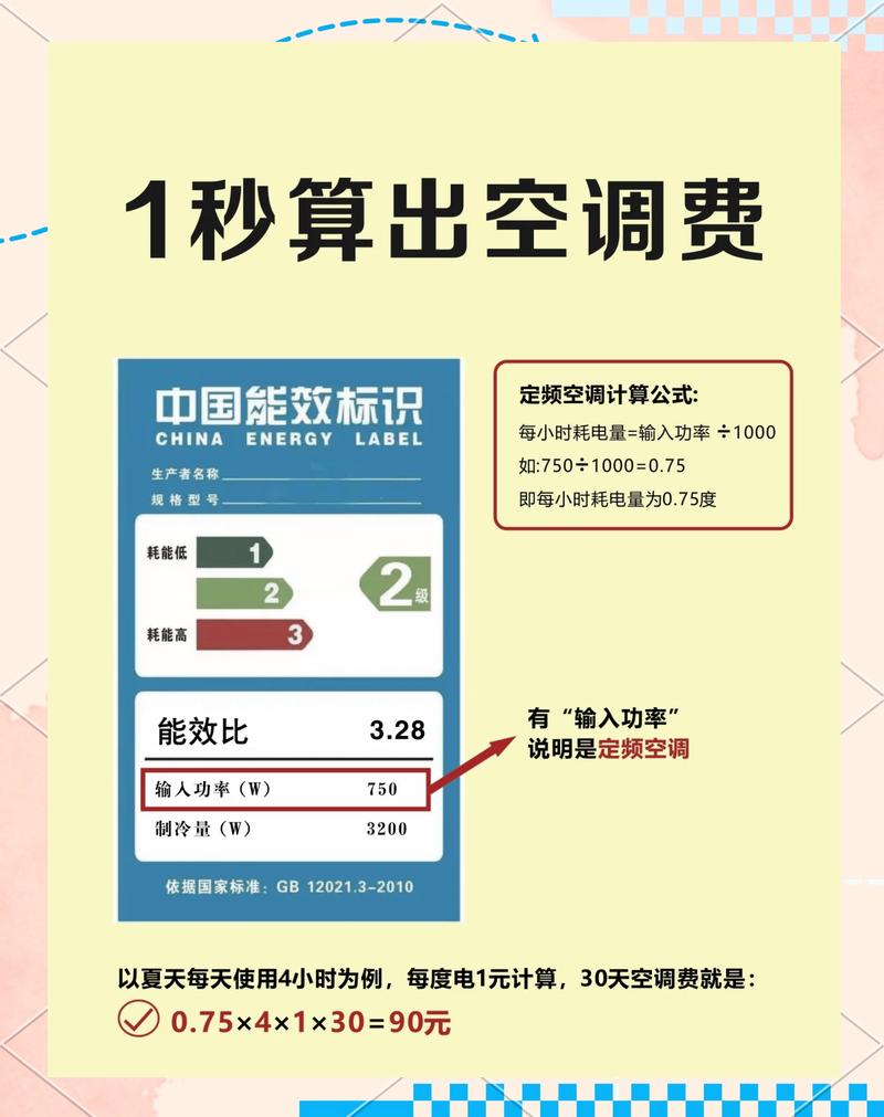 10. 旧房加装空调，电表受得了吗？