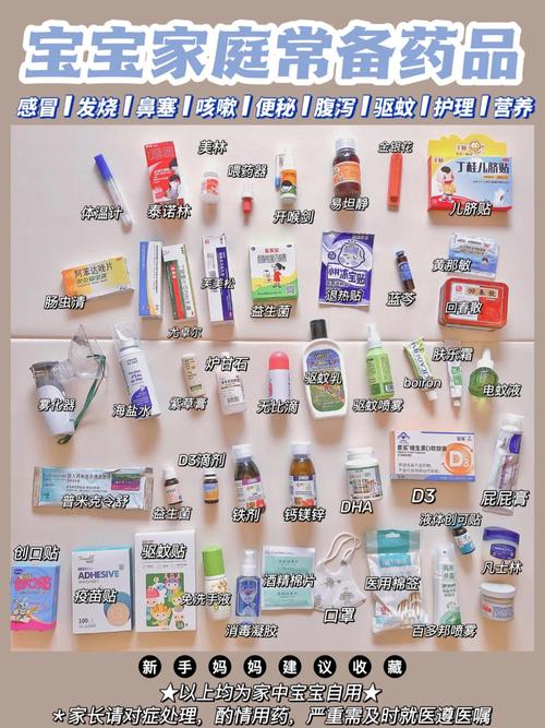 儿童不同发热程度居家护理物品摆放清单