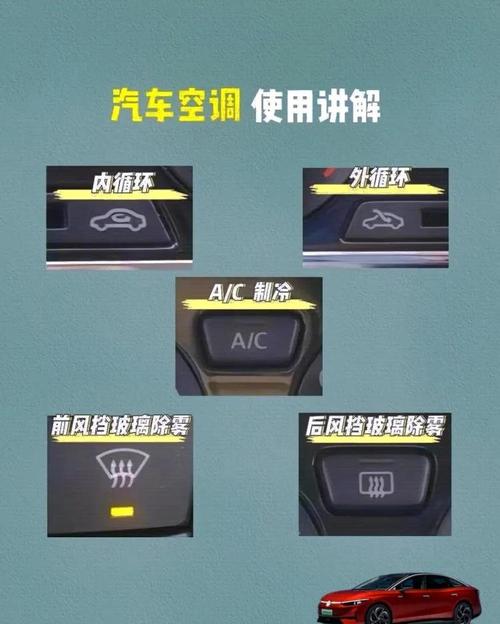 汽车中控台空调内外循环实体按键特写