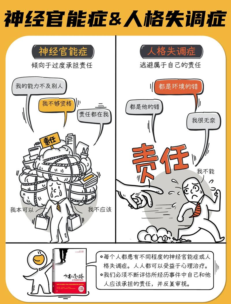 故事创作角色欲望与障碍示意图