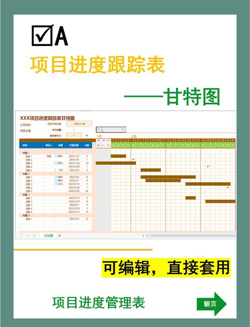 机械加工车间瓶颈设备识别与调度甘特图