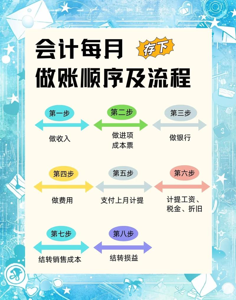 三、省钱实操：票务漏洞与感官采集指南