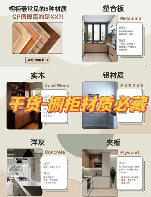 不同橱柜板材截面防潮对比图