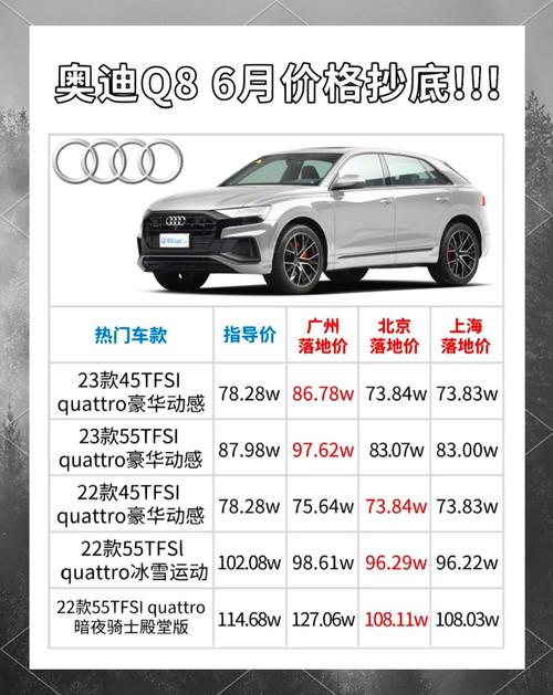 Q8: 买二手卡带有什么门道?