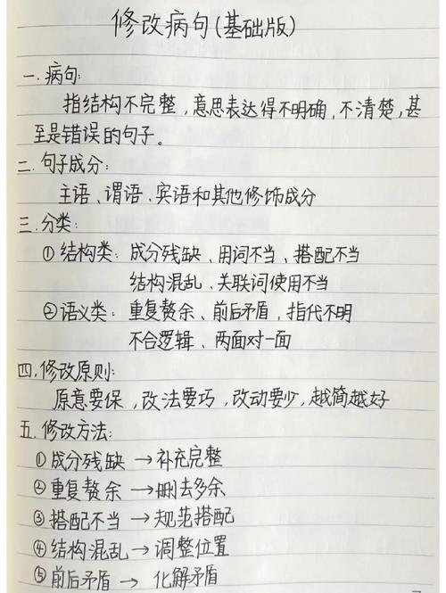 小学语文病句辨析常见类型手写随堂笔记