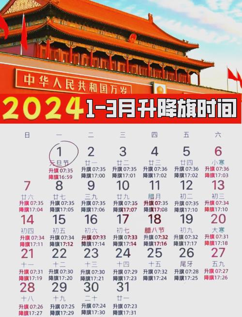 11. 什么时候进场？