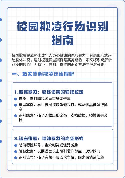 校园欺凌行为识别示意图