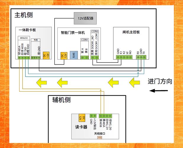 超市自助扫码购通道防损传感器结构示意图