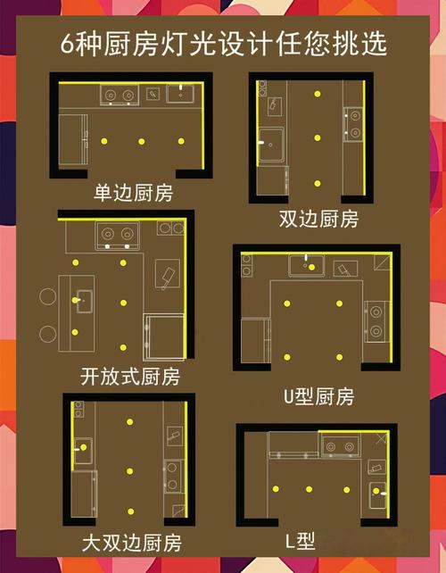厨房操作台灯光布局方案剖面图