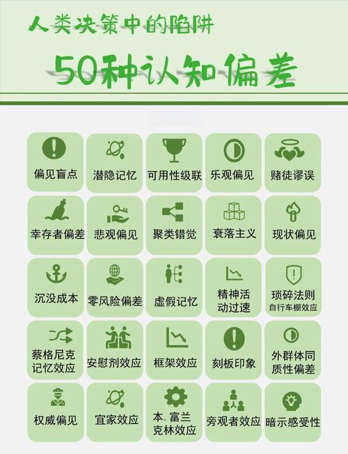 1、 品牌出海的常见盲区：认知偏差带来的预算浪费