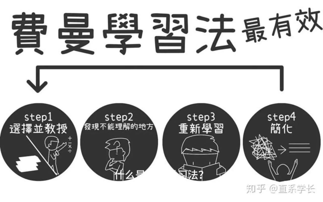 三步走,把升学可能性攥在自己手里
