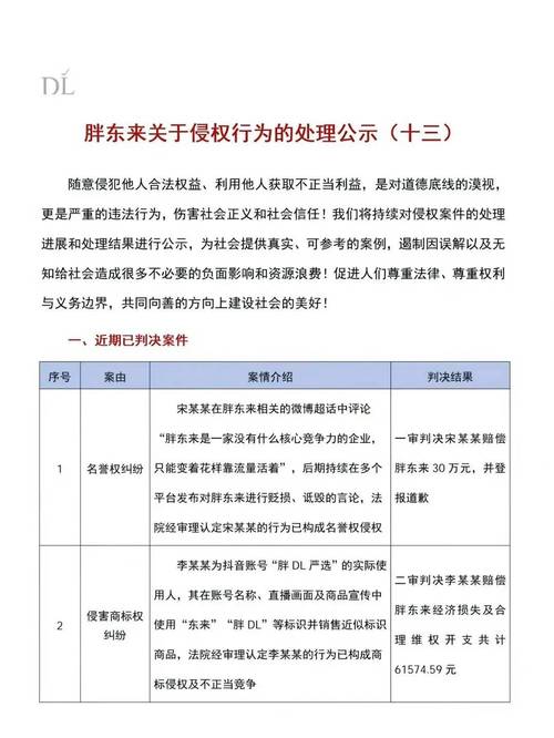 网络谣言侵权判决结果对比表