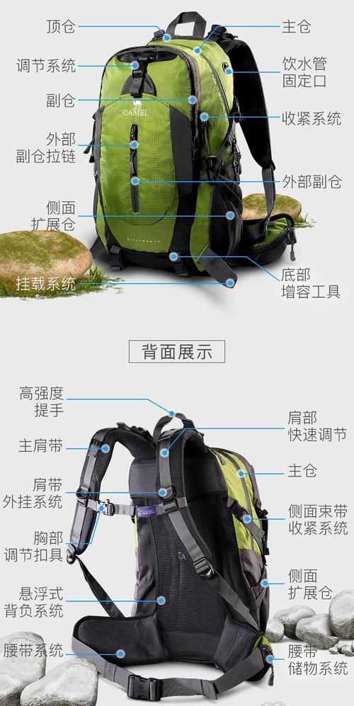 露营包贴背侧重物放置位置示意图