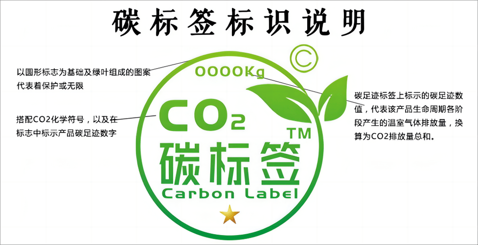 产品碳标签：制造企业下一场必打的合规硬仗