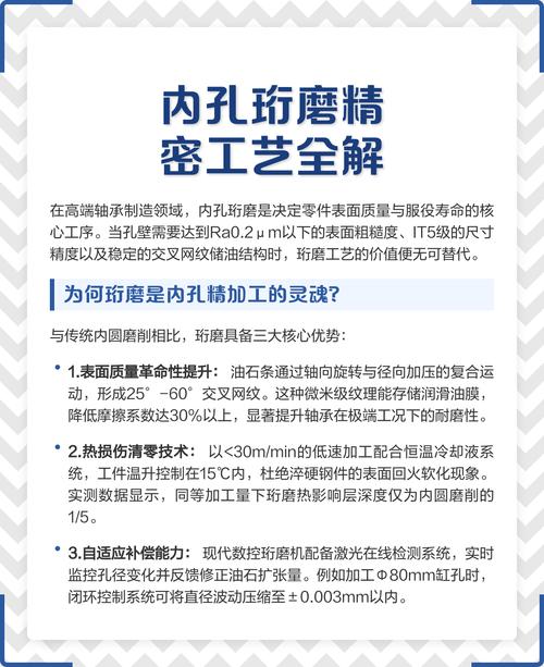 高精度数控珩磨加工后内孔网纹显微图