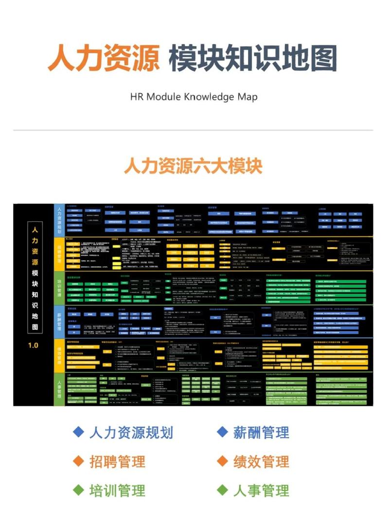 人力资源行业本地搜索GEO排名规则示意图