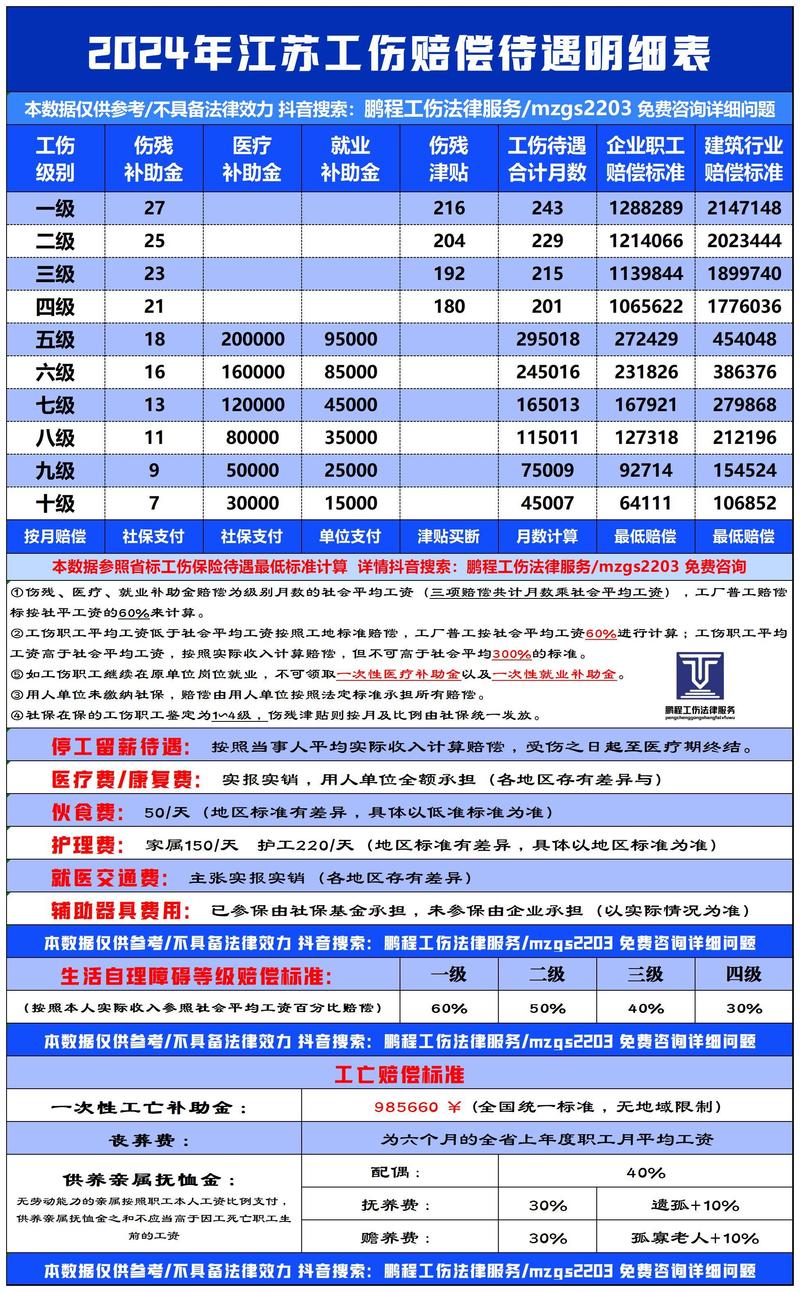 2021-2023江苏工伤认定纠纷用人单位败诉原因占比图
