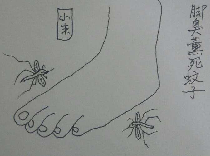 为什么你的SOP像裹脚布——又臭又长还没人看?