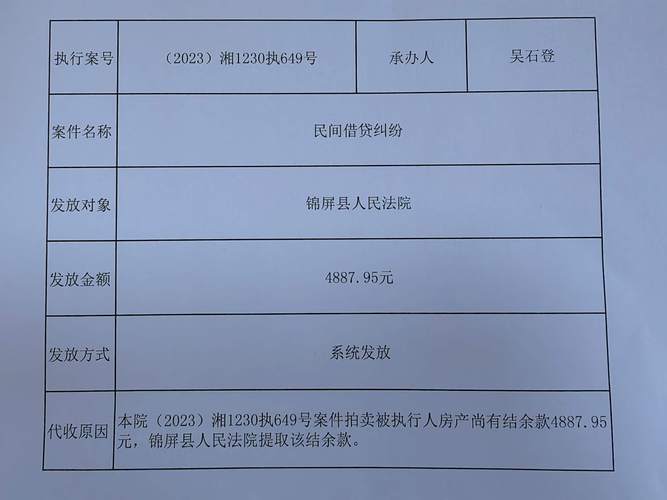 法院执行款专用账户公示牌实拍