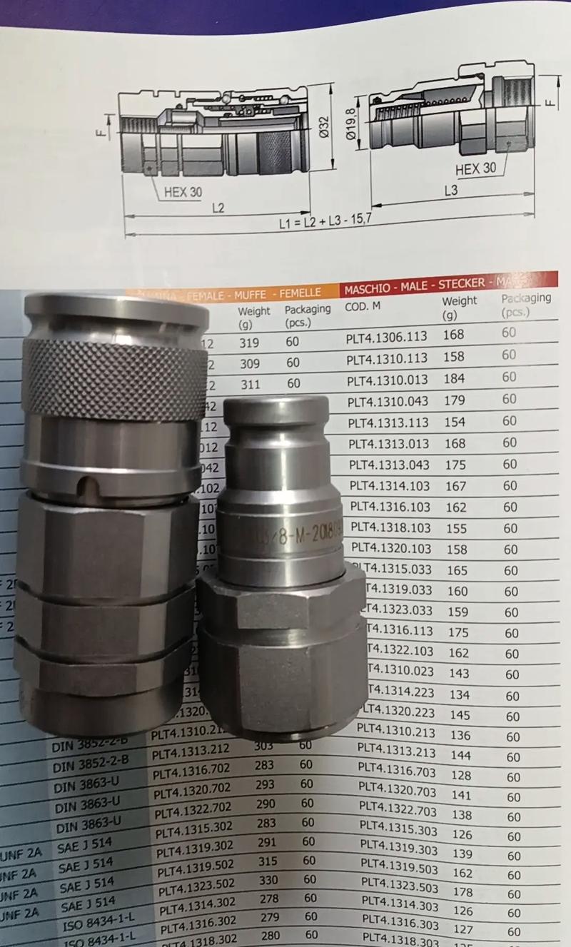 不同材质工业快速接头成品对比图