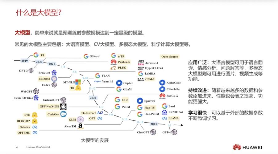 大模型时代，知识图谱没死