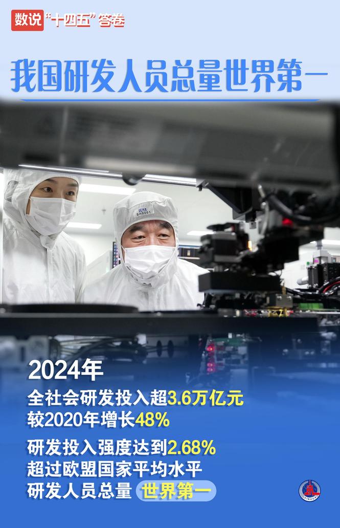 从“凑数”到“硬核”，社会效益评估正在改变科研风向