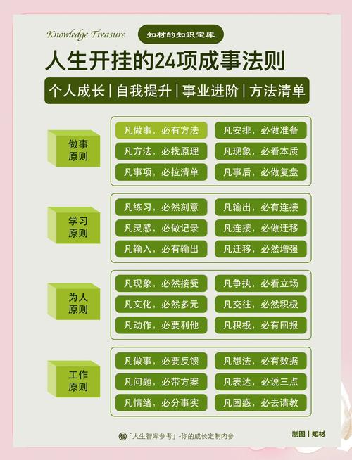 那些比能力更重要的“隐形考核”