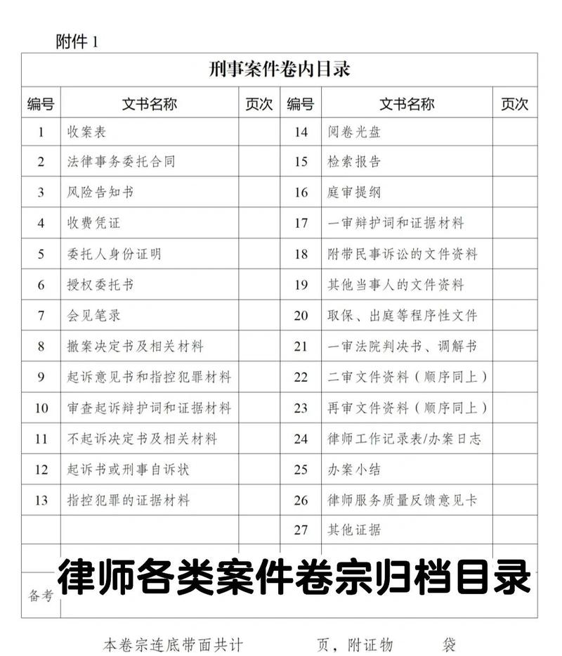 北京拆迁律所怎么挑?这5个坑千万别踩 - 云帮法律