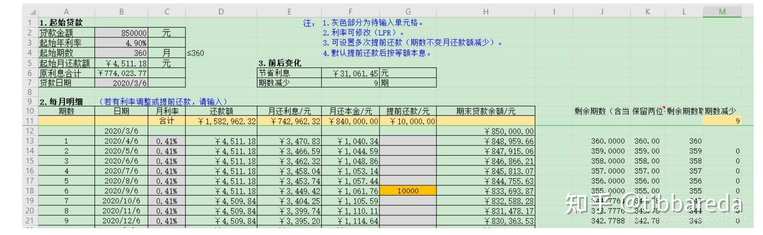 房贷还款计算器输入固定与浮动利率的对比界面