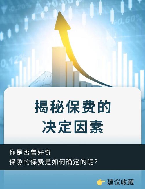 交保费，最忌讳硬撑