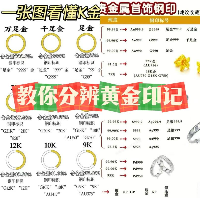 判断转场要不要加的黄金标准