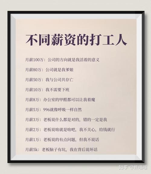 二、第一份工作,别只看工资