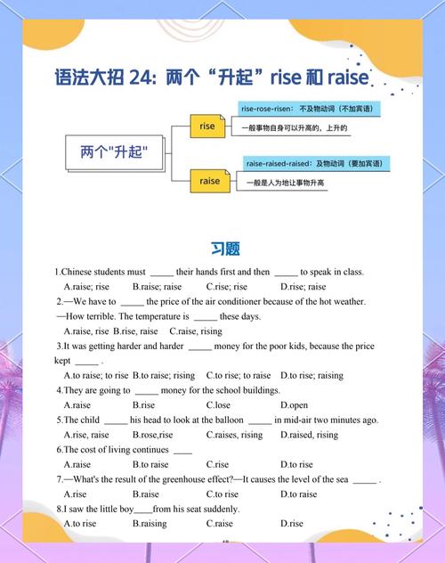 常见误区:lose / loose 和 rise / raise
